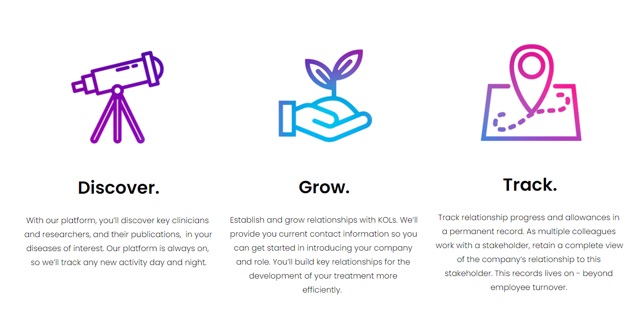Top Life Sciences Startups