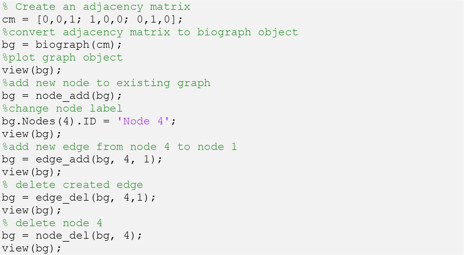 MATLAB in biology