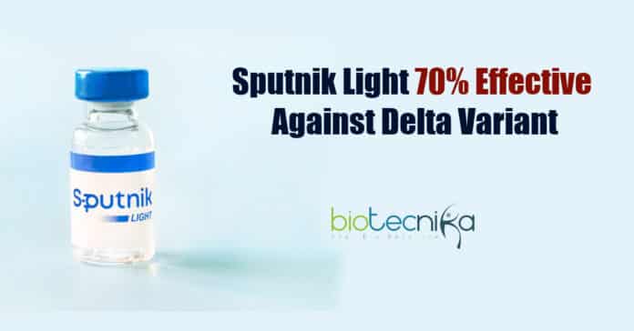 One-shot Sputnik Light vaccine