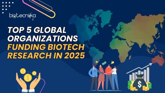 Top 5 Global Organizations Funding Biotech Research in 2025