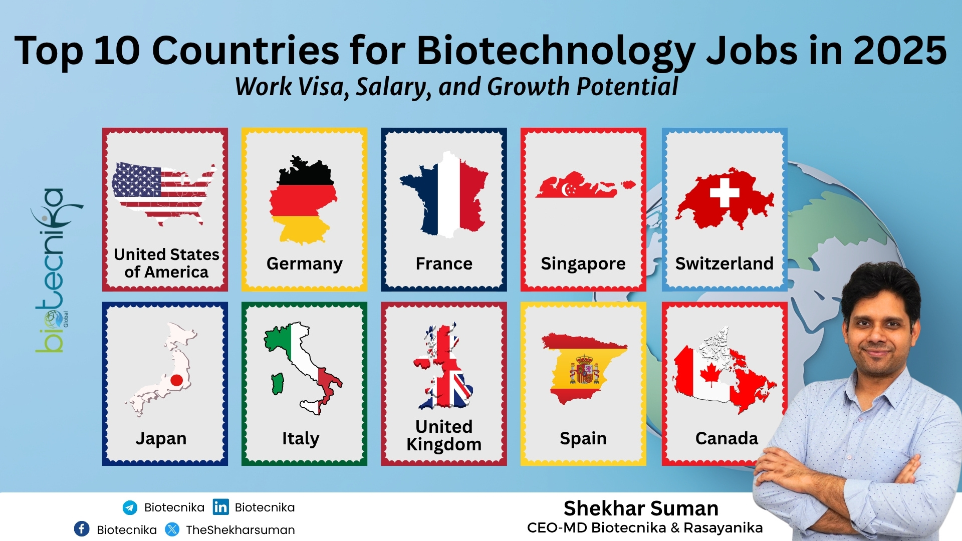 Top 10 Countries for Biotechnology Jobs in 2025 – Work Visa, Salary, and Growth Potential