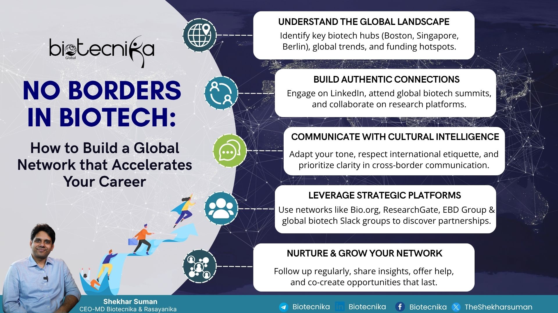 Networking in Global Biotech Industry