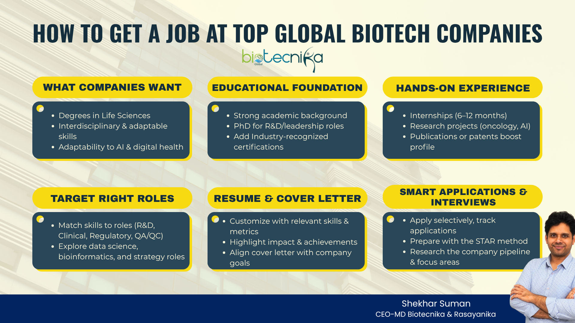 How to Get a Job at Top Global Biotech Companies (1)