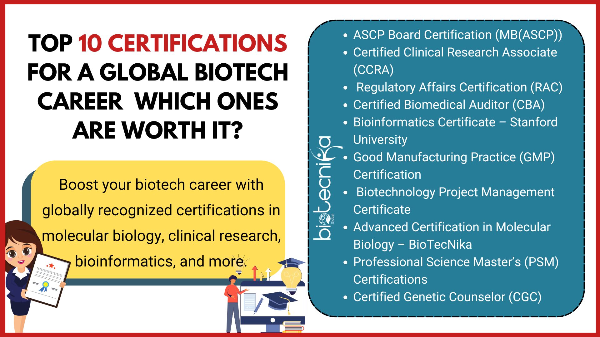 Certifications for Global Biotech Career