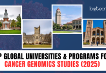 Top Global Universities for Oncology and Their Programs for Cancer Genomics Studies (2025) Top Global Universities and Programs for Cancer Genomics Studies