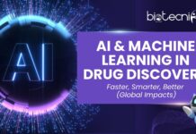 AI and Machine Learning in Drug Discovery: Faster, Smarter, Better (Global Impacts) AI and Machine Learning in Drug Discovery Faster, Smarter, Better (Global Impacts)