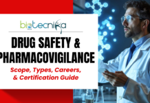 Drug Safety and Pharmacovigilance: Scope, Types, Careers, and Certification Guide Drug Safety and Pharmacovigilance Scope, Types, Careers, and Certification Guide (1)