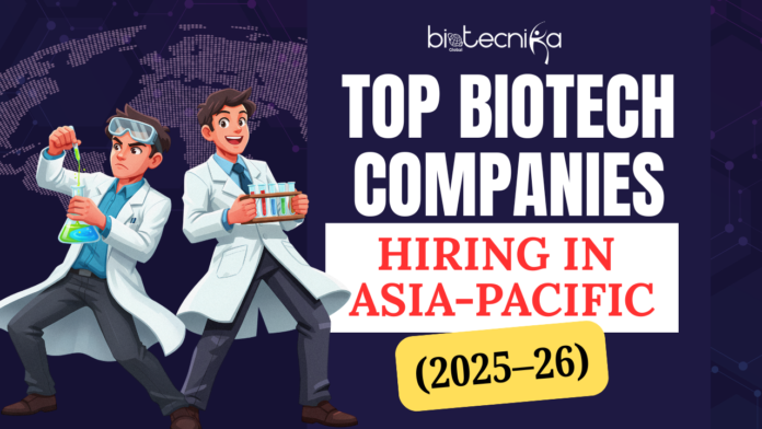 Poster showing two cartoon scientists in lab coats with test tubes and beakers, beside bold text that reads ‘Top Biotech Companies Hiring in Asia-Pacific (2025–26)’ on a dark global tech-themed background.”