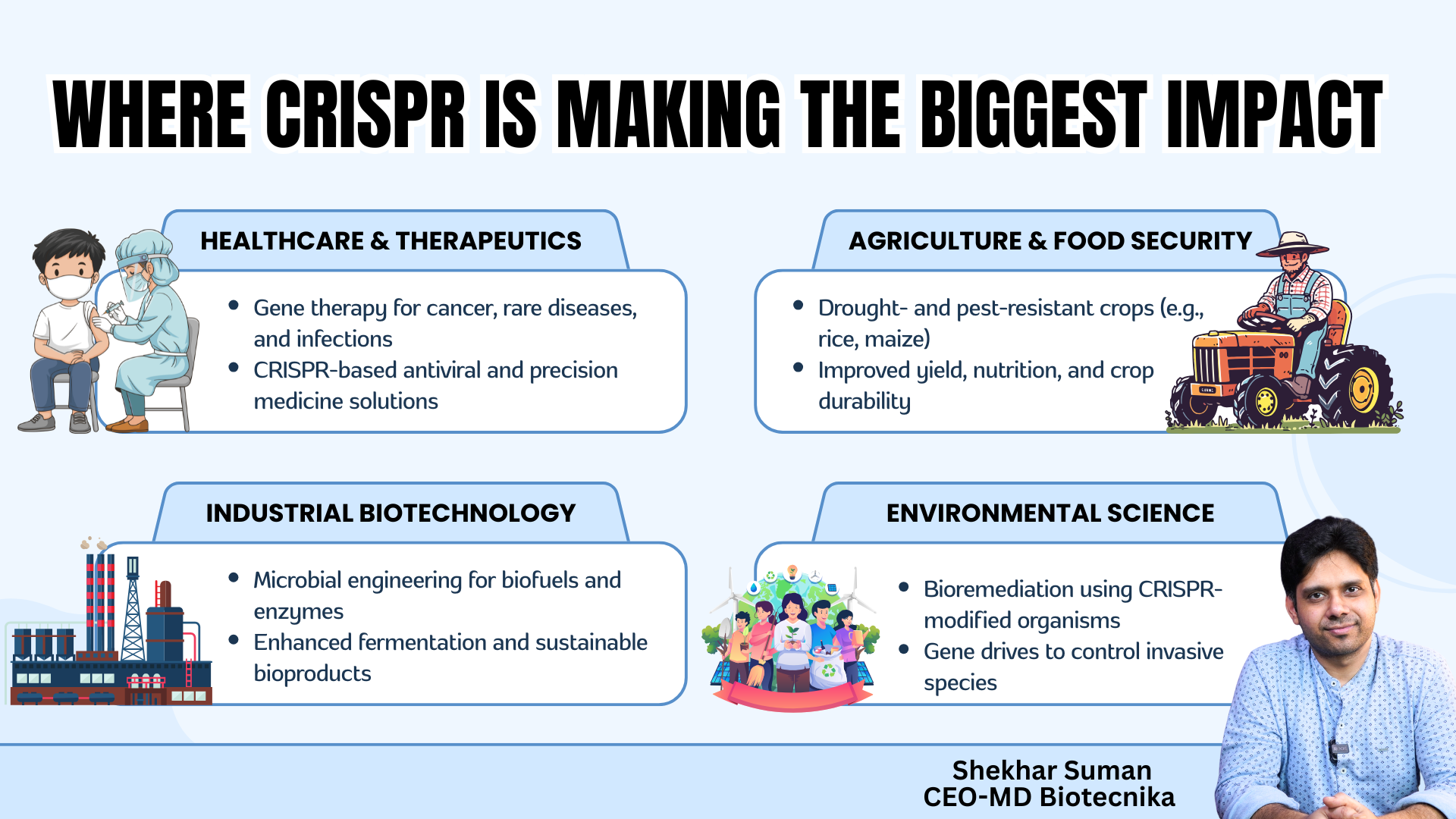 CRISPR-Cas9 is reshaping 2025—explore breakthroughs, careers, and research opportunities for life science students and young researchers.