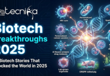 Biotech Breakthroughs 2025: 10 Biotech Stories That Shocked the World in 2025 Collage of 2025 biotech highlights including gene editing therapy, CAR-T cells, HIV research, mRNA cancer vaccines, and precision agriculture innovations.