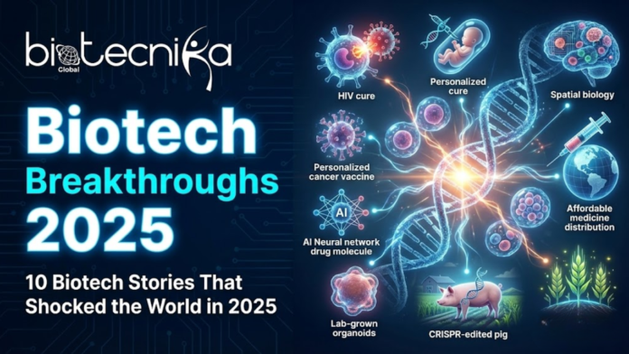 Collage of 2025 biotech highlights including gene editing therapy, CAR-T cells, HIV research, mRNA cancer vaccines, and precision agriculture innovations.