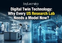 Why Every US Research Lab Needs a Digital Twin Model? Digital Twin Technology Featured Image