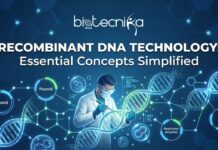 Recombinant DNA Technology: Essential Concepts for Life Science Students Worldwide Recombinant DNA Technology Essential Concepts Simplified Featured