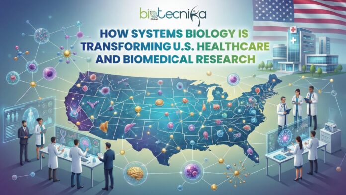 Systems Biology transforms U.S. healthcare, advances biomedical research, and enhances clinical trials with AI biotechnology insights.