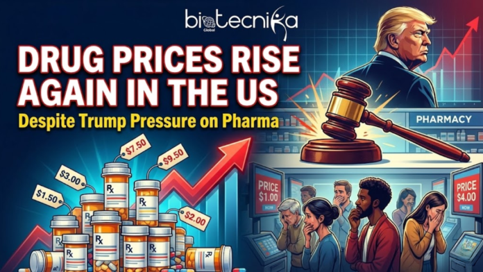 U.S. drug prices will rise on 350 medicines in 2026, even as the Trump administration pressures biopharma companies to rein in costs.