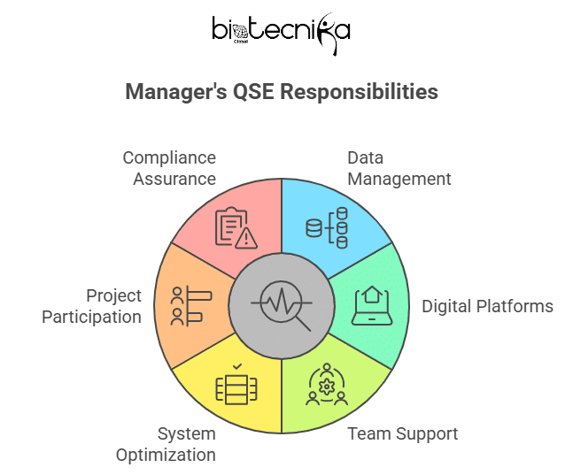 Food Science Jobs at Coca-Cola Company in Istanbul, Turkey. Apply for the Manager Role at Coca-Cola Company Now!