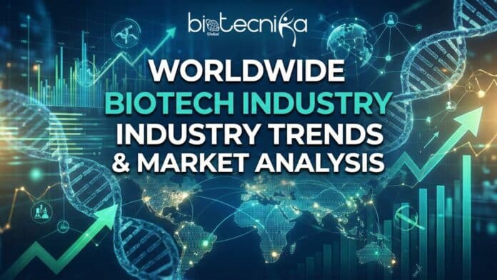 Global biotech industry trends and market analysis with a growth chart biotech sector, biotechnology market, biotech market, market trends, biotech sector
