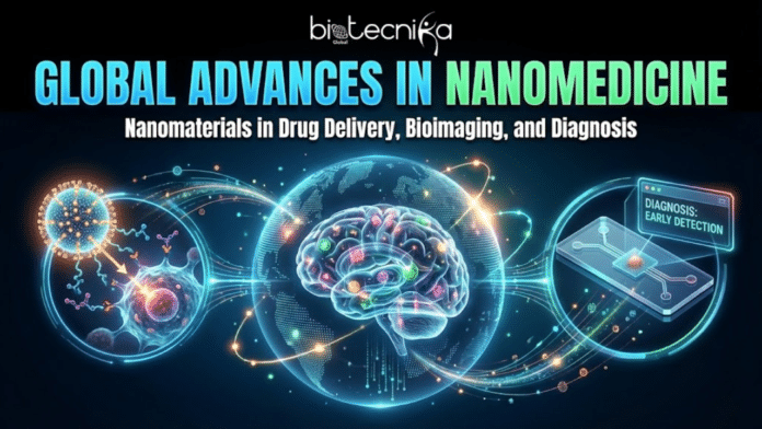 Global Advances in Nanomedicine: Nanomaterials in Drug Delivery, Bioimaging, and Diagnosis. A futuristic featured image titled