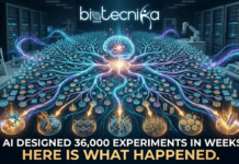 AI Designed 36,000 Experiments in Weeks. Here Is What Happened. AI Designed 36,000 Experiments in Weeks. Here Is What Happened. A detailed digital illustration of a futuristic biotech laboratory where a central, glowing AI brain is intricately connected by luminous data pathways to a vast array of thousands of miniature petri dishes, representing the results of 36,000 experiments. In the foreground, specific, varied experiments showing complex molecular structures, gene sequences, and unique cell cultures are brightly highlighted. The background features server racks and lab equipment. At the top of the image is the 'Biotecnika Global' logo. At the bottom, a prominent, bold headline reads: "AI DESIGNED 36,000 EXPERIMENTS IN WEEKS. HERE IS WHAT HAPPENED."