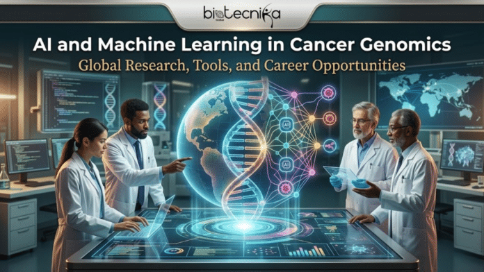 AI and Machine Learning in Cancer Genomics Global Research, Tools, and Career Opportunities. A futuristic laboratory where four scientists in lab coats collaborate around a complex, glowing holographic table display. The central visualization combines a DNA double helix, a globe, and an intricate artificial neural network connected to stylized cancer cell icons, visually explaining