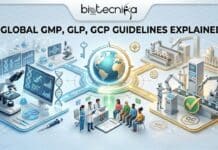 Global GMP, GLP, and GCP Guidelines Explained: QA/QC Perspective Across Countries Learn GCP, GLP, GMP, regulatory guidelines, good manufacturing practice, good laboratory practice, and good clinical practice globally.