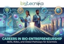 Careers in Bio-Entrepreneurship: Skills, Roles, and Global Pathways for Scientists Explore Bio-Entrepreneurship Careers, key roles, global pathways, and essential Entrepreneurship Skills helping scientists turn research into startups.