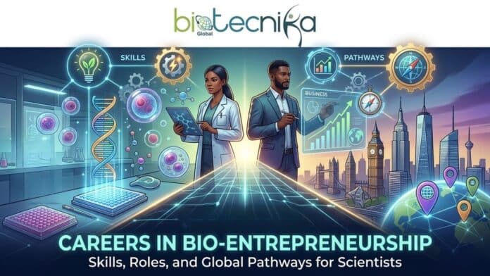 Explore Bio-Entrepreneurship Careers, key roles, global pathways, and essential Entrepreneurship Skills helping scientists turn research into startups.