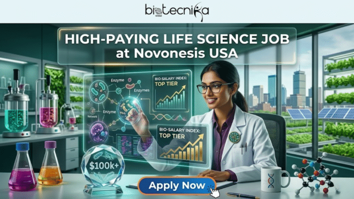 High-Paying Life Science Job at Novonesis USA Apply Before 13th April 2026! An illustrated job advertisement for a high-paying life science role at Novonesis USA, featured by Biotecnika Global. A smiling woman of South Asian descent in a lab coat and glasses gestures toward transparent interactive screens displaying cellular diagrams labeled with terms like 'Enzyme' and charts titled 'BIO-SALARY INDEX: TOP TIER' with rising bar and line graphs and a DNA helix. Below the screens, a prominent crystal award is marked '$100k+.' Prop flasks with colorful liquids, molecule models, and a 'Biotecnika' mug rest on the desk. The background is a modern laboratory office with a city skyline and vertical farms seen through a large window. The main title 'HIGH-PAYING LIFE SCIENCE JOB at Novonesis USA' is centered within a glass frame. The top logo is 'Biotecnika Global.' A large 'Apply Now' button with a mouse cursor is at the bottom.