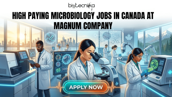 High Paying Microbiology Jobs in Canada at Magnum Company. A detailed illustrative banner with the