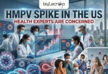 Human Metapneumovirus (HMPV) Spike in the US: What You Need to Know? Human Metapneumovirus (HMPV) cases are rising in US. Learn about symptoms, treatment, and prevention of HMPV to stay safe and informed.