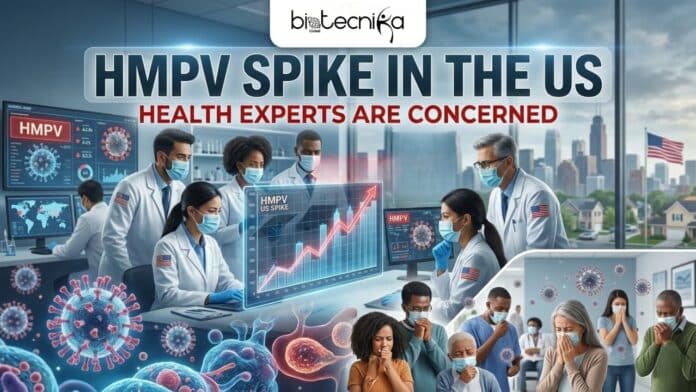 Human Metapneumovirus (HMPV) cases are rising in US. Learn about symptoms, treatment, and prevention of HMPV to stay safe and informed.