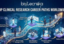 Top Clinical Research Career Paths Worldwide: Roles, Salaries, and Required Skills