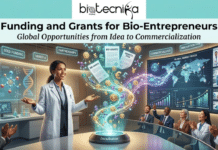 Funding and Grants for Bio-Entrepreneurs: Global Opportunities from Idea to Commercialization A complex, futuristic illustrated diagram and illustration detailing the funding and development journey for bio-entrepreneurs. A central Black woman in a white lab coat gestures with open hands, and a swirling vortex rises from a device labeled "incubator," made of colorful DNA double helixes, molecular models, various international currency symbols, and floating grant documents. A header banner at the top features the Biotecnika Global logo and the text: "Funding and Grants for Bio-Entrepreneurs: Global Opportunities from Idea to Commercialization". The surroundings are a sci-fi laboratory and innovation hub. On the left side (Early Stage), transparent futuristic screens display "EARLY STAGE BLUEPRINT" with intricate molecular and cellular diagrams, while hanging panels above show stages like "SEED FUNDING", "SERIES A", and "PARTNERSHIPS". An older scientist observes. On the right side (Success and Commercialization), a curved, multi-panel display details the "BIO-COMMERCIALIZATION PATH" and "GLOBAL MARKET REACH" with a world map, "SCALABILITY", and "GLOBAL SUCCESS". Diverse team members are shown, and a group of professionals claps and observes the successful commercialization panel. Hanging panels denote later funding stages: "SERIES B", "SERIES C", and "EXIT OPPORTUNITIES". Case study panels are visible above. At the very bottom, a sequential flow of icons illustrates the process: Idea (lightbulb), R&D (microscope), Pilot Plant (stacked equipment), Production (factory building), and Commercialization (a cart on a ship), all connected by an arrow. The entire illustration has a vibrant, futuristic, and encouraging tone.
