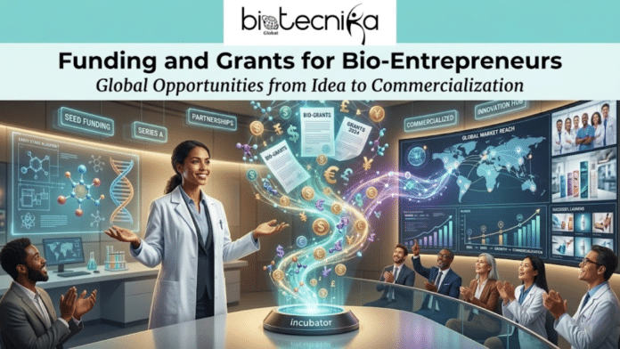 A complex, futuristic illustrated diagram and illustration detailing the funding and development journey for bio-entrepreneurs. A central Black woman in a white lab coat gestures with open hands, and a swirling vortex rises from a device labeled