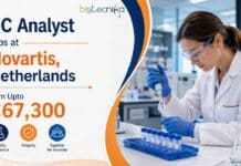 QC Analyst Jobs at Novartis, Netherlands | Life Sciences Candidates, Apply Now & Earn Upto €67,300 Explore QC Analyst Jobs at Novartis. Join a Dynamic Team in Biotechnology QC roles. Job Opportunities in the Netherlands. Earn Upto €67,300.